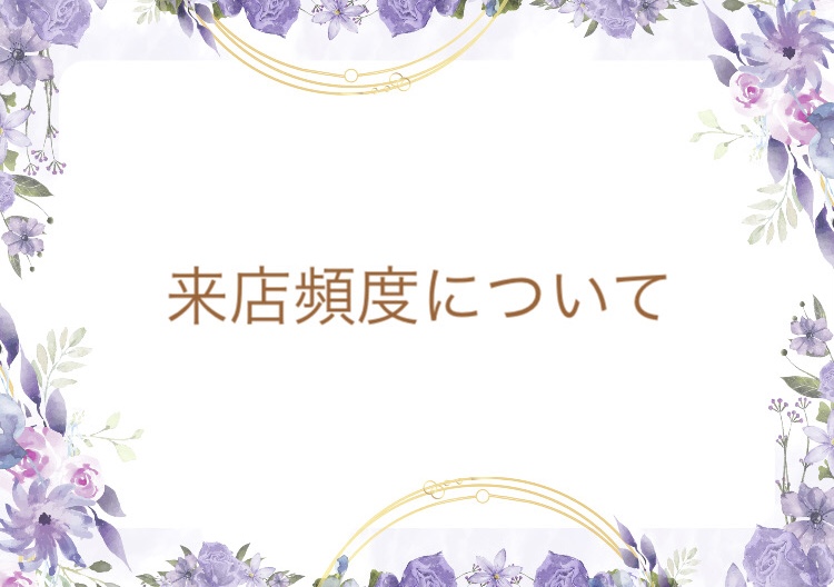 来店頻度について
